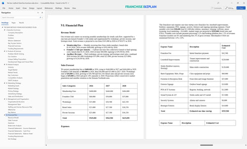 the bar method franchise business plan 6