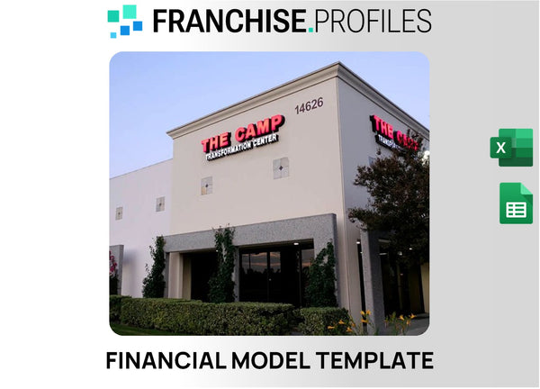 The Camp Transformation Center Franchise Financial Model Template