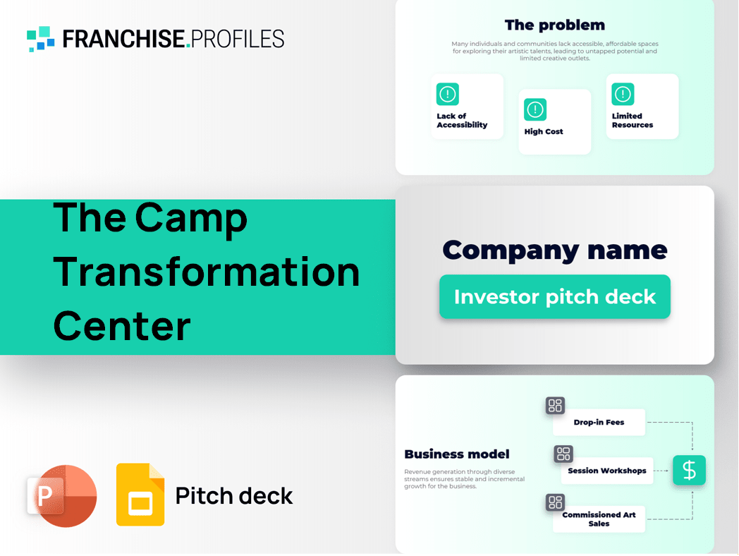 The Camp Transformation Center Franchise Pitch Deck Template