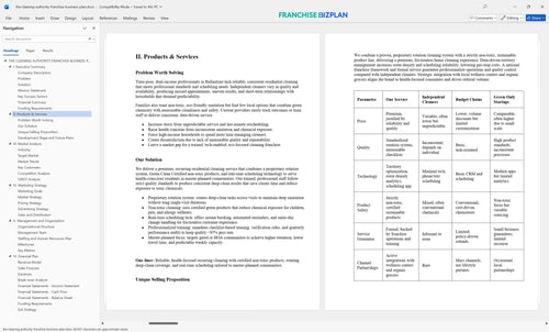 the cleaning authority franchise business plan 2