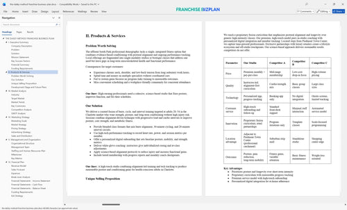 the dailey method franchise business plan 2
