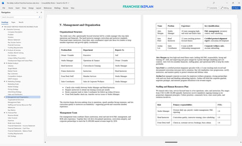 the dailey method franchise business plan 5