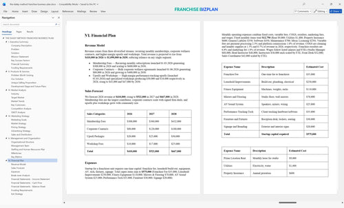 the dailey method franchise business plan 6