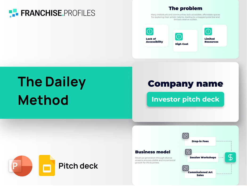 The Dailey Method Franchise Pitch Deck Template