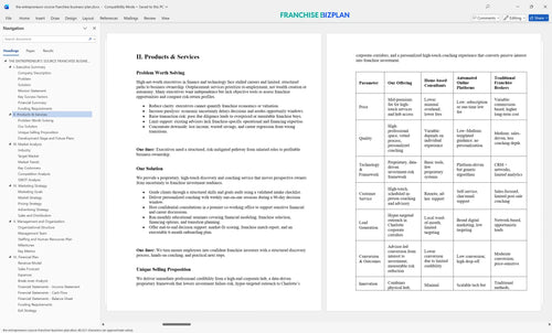 the entrepreneurs source franchise business plan 2