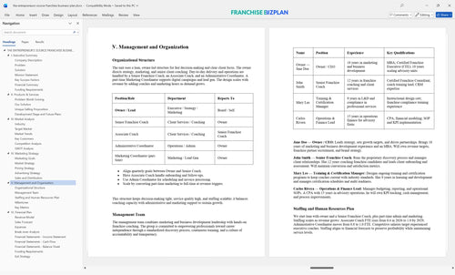 the entrepreneurs source franchise business plan 5