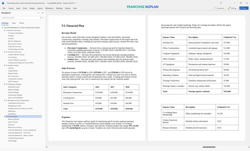 the entrepreneurs source franchise business plan 6