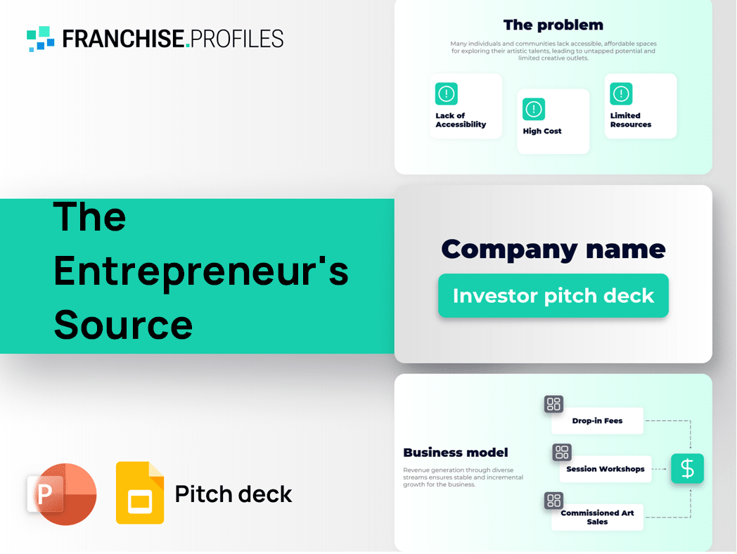 The Entrepreneur's Source Franchise Pitch Deck Template