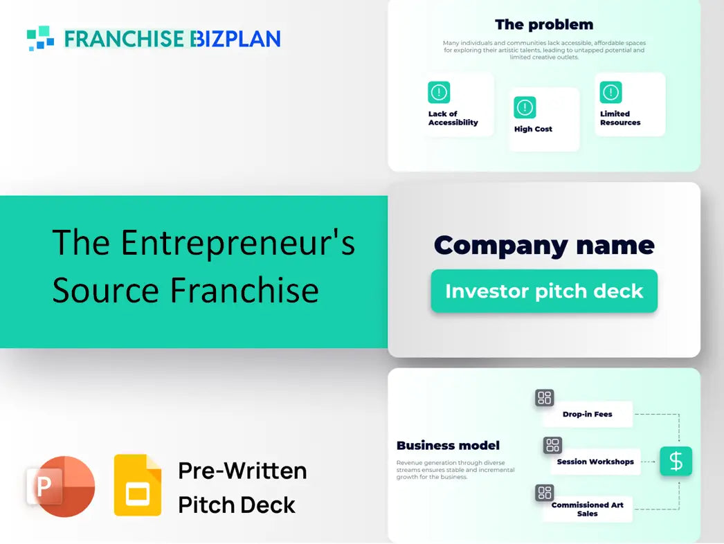 The Entrepreneur's Source Franchise Investment Pitch Deck 2026