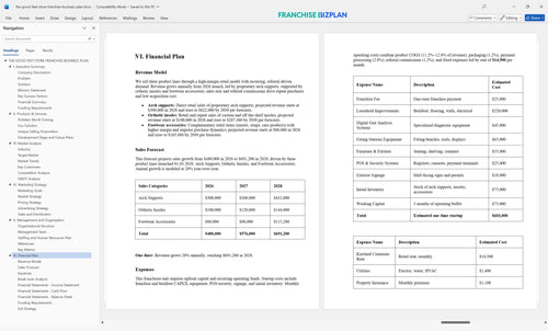 the good feet store franchise business plan 6