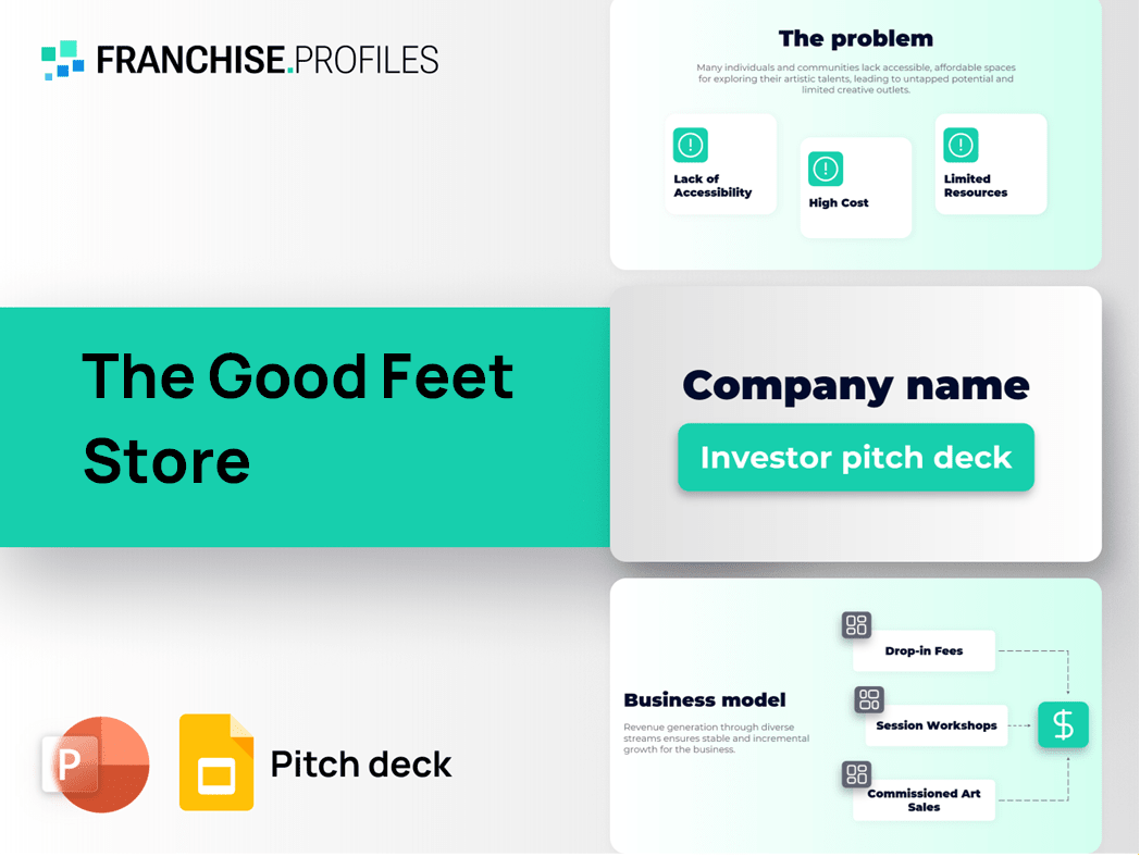 The Good Feet Store Franchise Pitch Deck Template