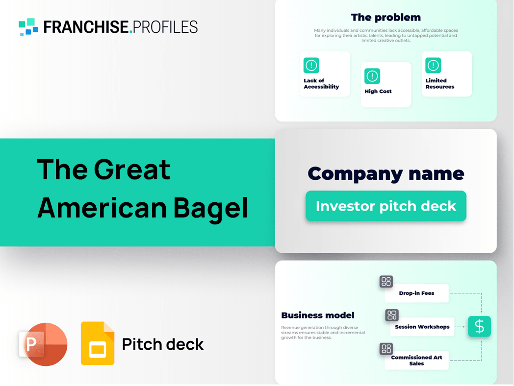 The Great American Bagel Franchise Pitch Deck Template