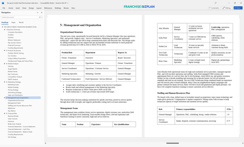 the grout medic franchise business plan 5