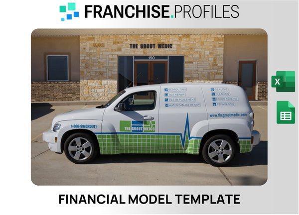 The Grout Medic Franchise Financial Model Template