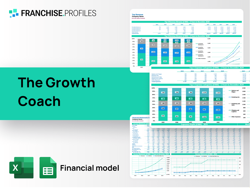 The Growth Coach Franchise Financial Model Template