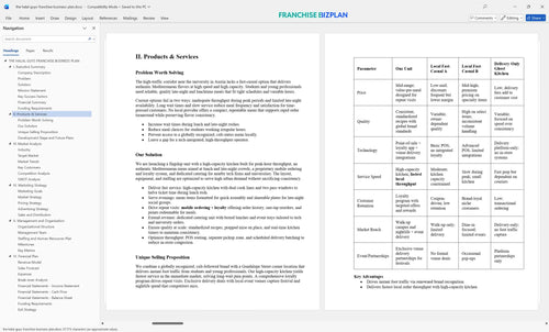 the halal guys franchise business plan 2
