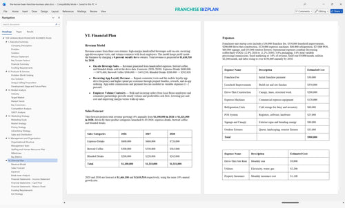 the human bean franchise business plan 6