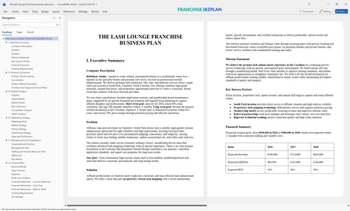 the lash lounge franchise business plan 1