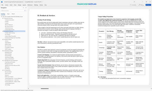 the lash lounge franchise business plan 2