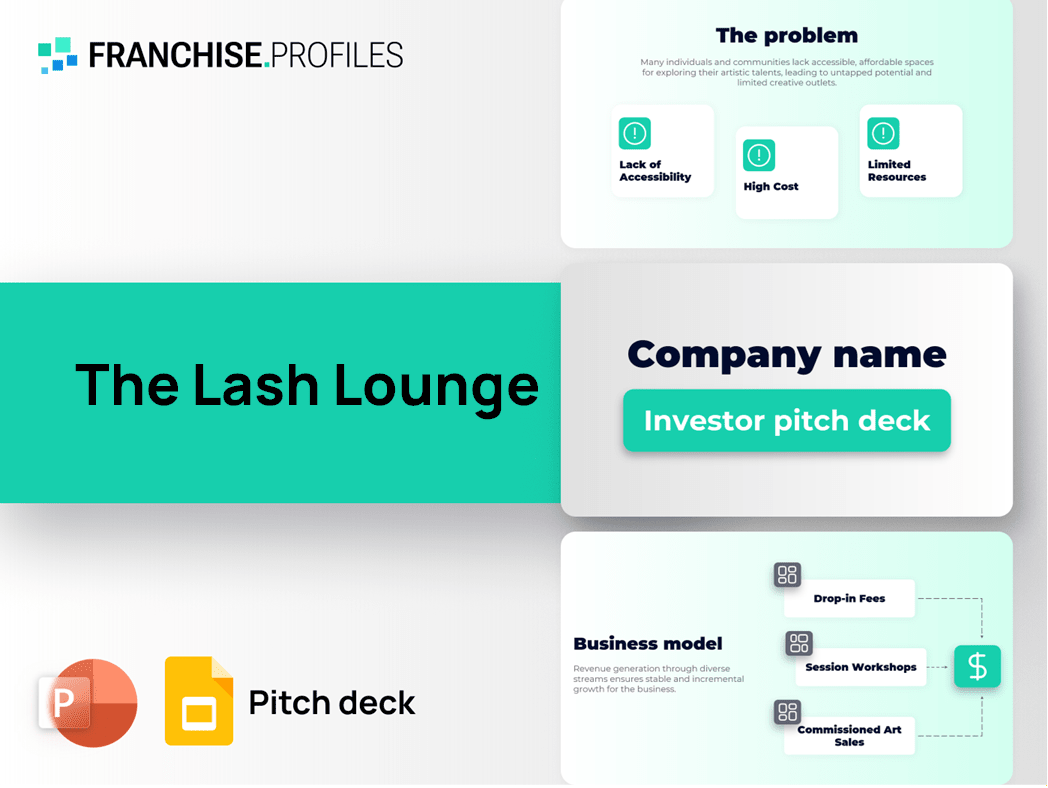 The Lash Lounge Franchise Pitch Deck Template