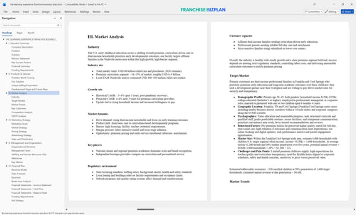 the learning experience franchise business plan 3