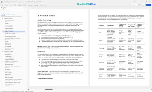 the melting pot franchise business plan 2