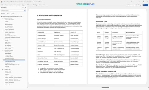 the melting pot franchise business plan 5