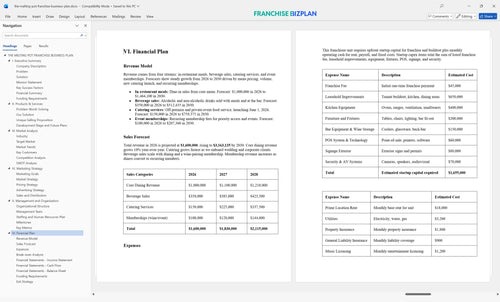 the melting pot franchise business plan 6