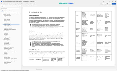 the original pancake house franchise business plan 2