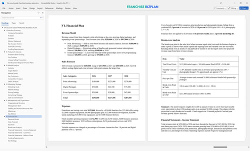 the scout guide franchise business plan 6