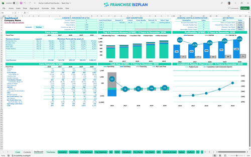 the bar method financial model dashboard 443160f0 501a 4d04 bf3d d6aa32450cf2