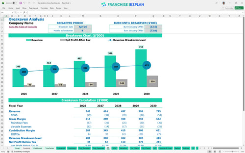 the dentists choice financial model be 66438ccc 8086 4510 a744 51d793c2f7c3