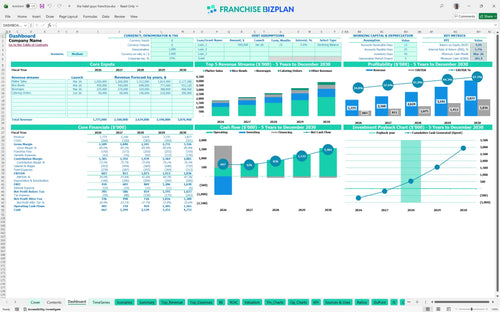 the halal guys financial model dashboard fbace47d 528e 4740 bf4a c514d55d627f