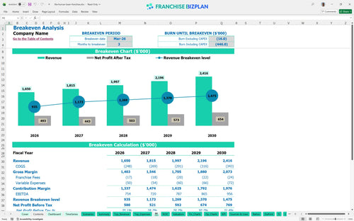 the human bean financial model be 8a9673bc 0bf5 40eb a525 615bd18ef4e7