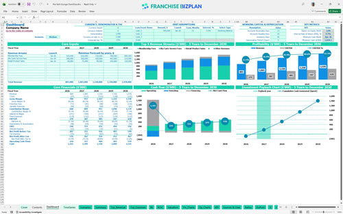the lash lounge financial model dashboard 84fdc91d 8170 4c54 b2cc d5761c7cdc39