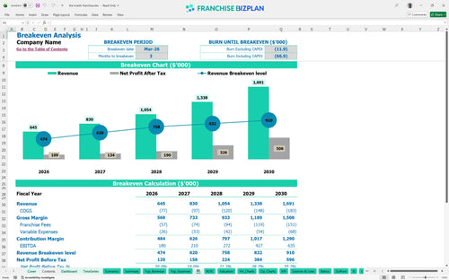 the maids financial model be 8804bd89 01fe 4d80 8ca4 634b210d9421