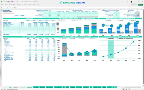 the maids financial model dashboard 0a4fbf9e f055 437e ad87 abc70e7e4403