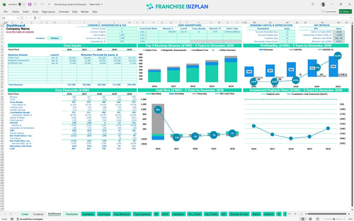 the tutoring center financial model dashboard 65d1bce3 2a0d 40b3 b2df c14b2ff18a24