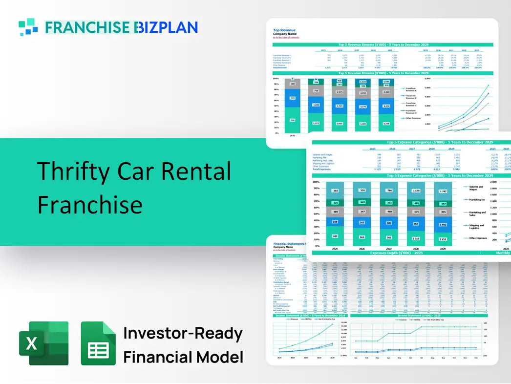 Thrifty Car Rental Franchise Financial Model 2026