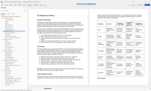 tim hortons franchise business plan 2