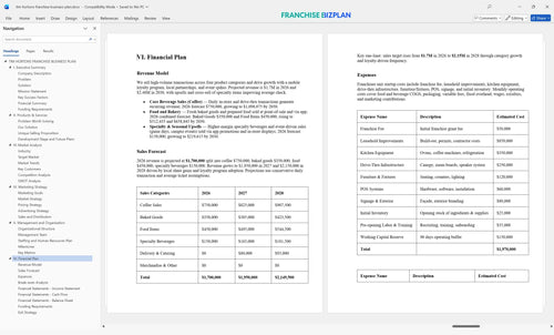 tim hortons franchise business plan 6