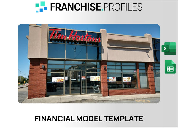 Tim Hortons Franchise Financial Model Template