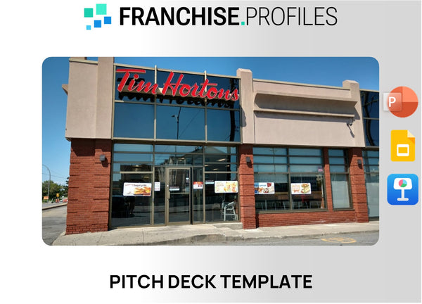 Tim Hortons Franchise Pitch Deck Template