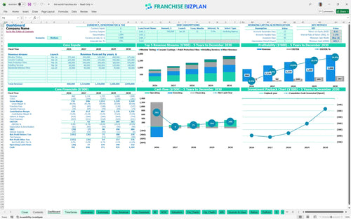 tint world financial model dashboard cbd61ea0 a935 45fd 87fe 6572bfebe128