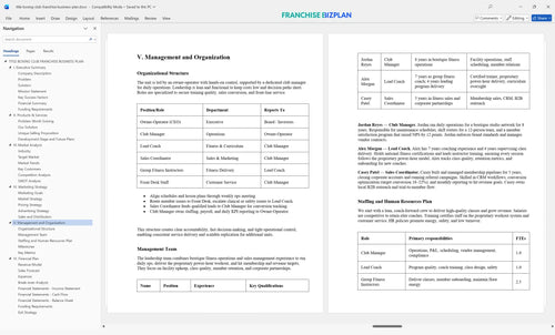 title boxing club franchise business plan 5