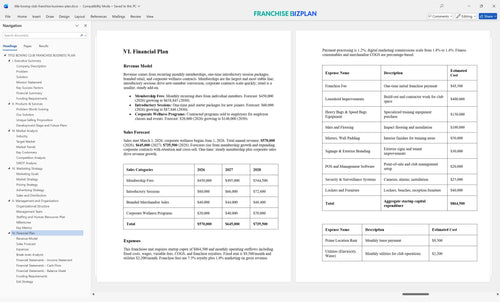 title boxing club franchise business plan 6