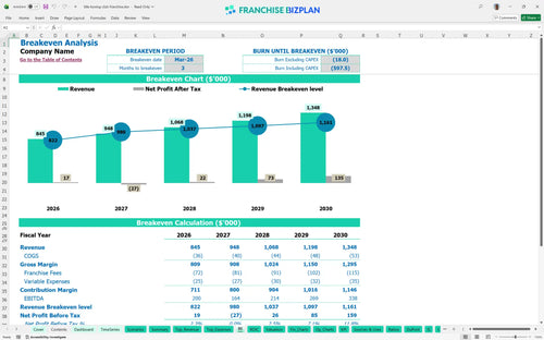 title boxing club financial model be 429864fc aca1 4de7 a40f 2cea6ec0b7c9