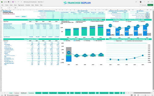 title boxing club financial model dashboard f8d24787 1941 407e b5e4 9961b4a080b9