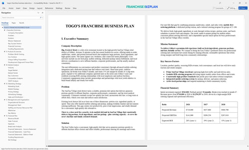 togos franchise business plan 1