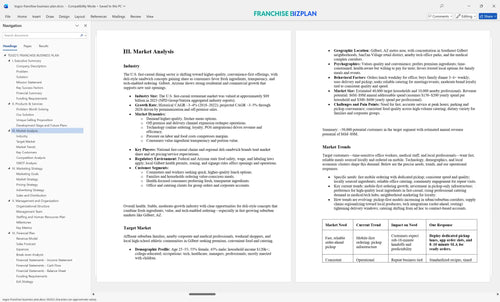 togos franchise business plan 3